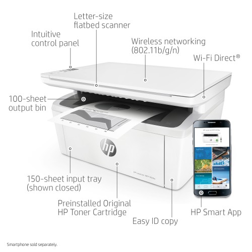 Куда вставлять бумагу в принтер hp laserjet pro mfp m28w